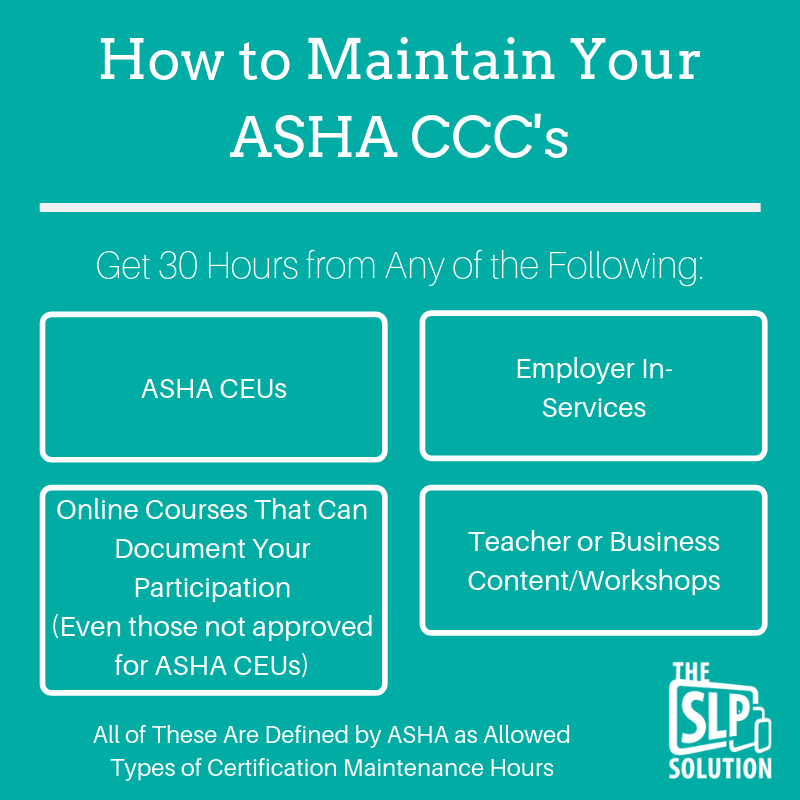 what-are-asha-cmhs-and-do-i-have-to-get-ceus-the-slp-solution